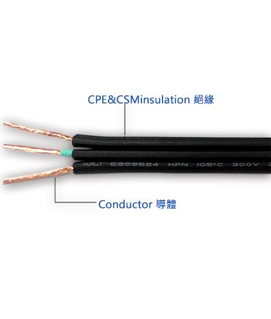 美國 橡膠電源線材 HPN