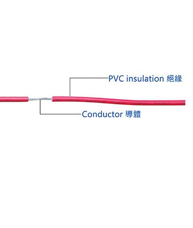 USA PVC Insulated Sheathed Single Core Wire & Cable 1007/1015