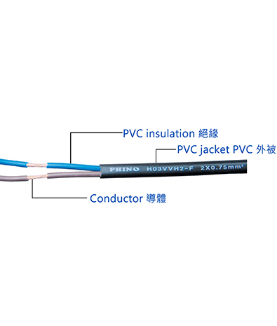 Italy H03 Series Wire & Cable H03VV-F/H03VVH2-F