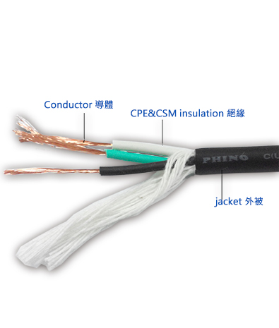 USA Rubber Wire & Cable SJ